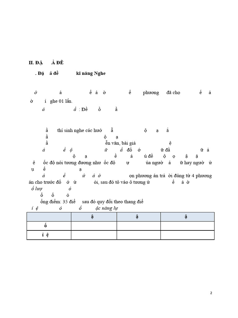 - 4. Ma Trận Đề Thi ĐGNLCB ĐHSP | PDF