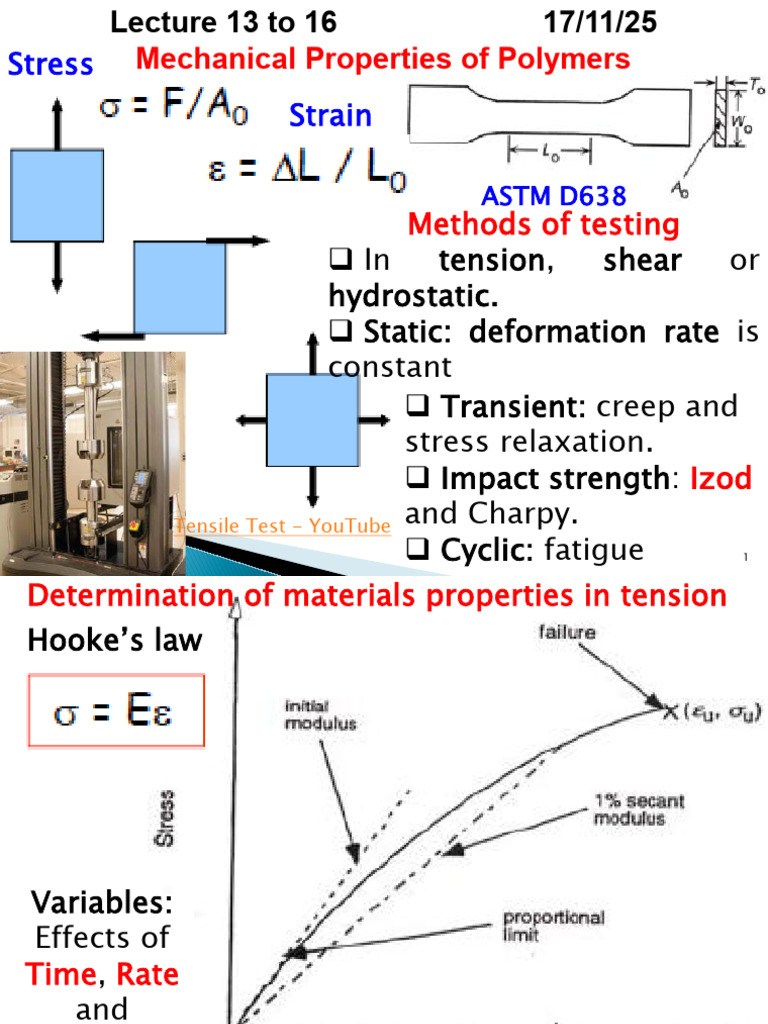 Lecture 13 To 16 Mechanical Properties | PDF | Deformation (Engineering ...