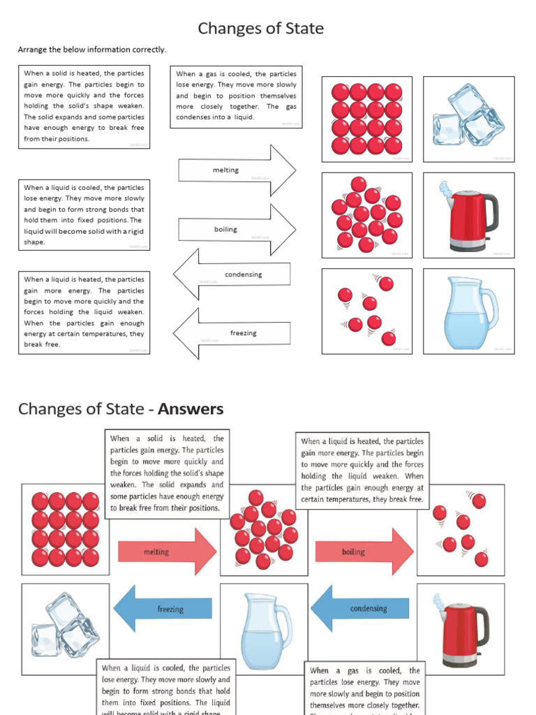 Worksheet 8 - Changes of State | PDF