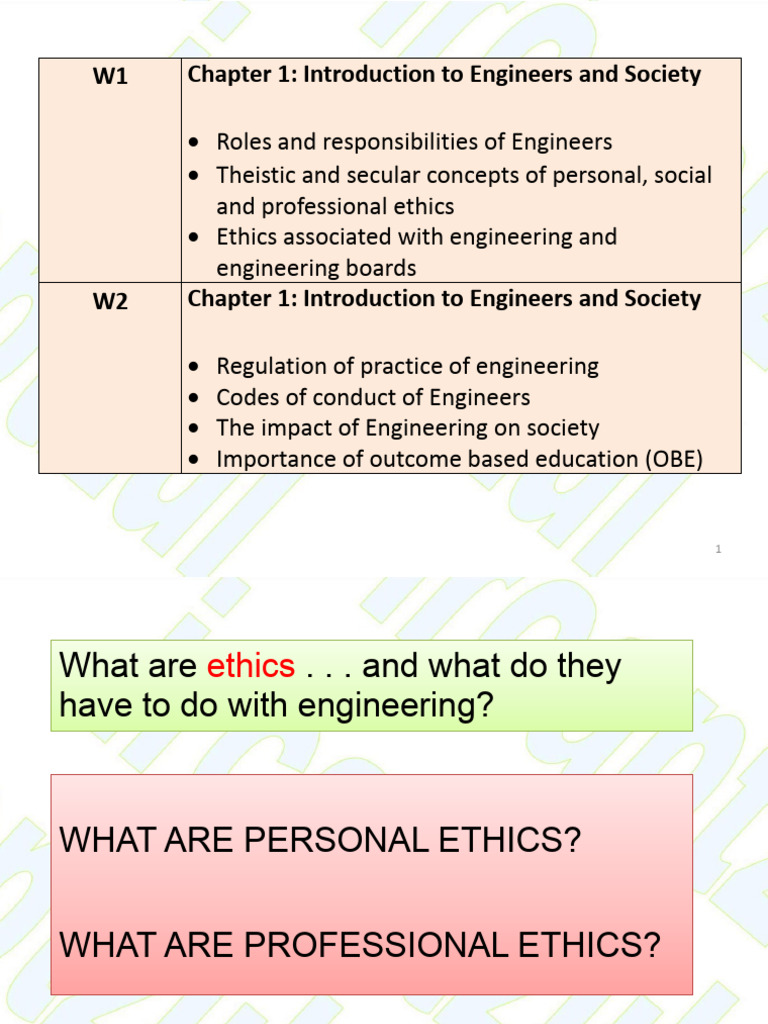 3-Engineers and Society - Engineering Ethics | PDF | Engineer ...