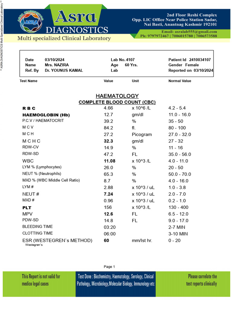 Haematology: Complete Blood Count (CBC) | PDF | Hepatitis C | Medical ...
