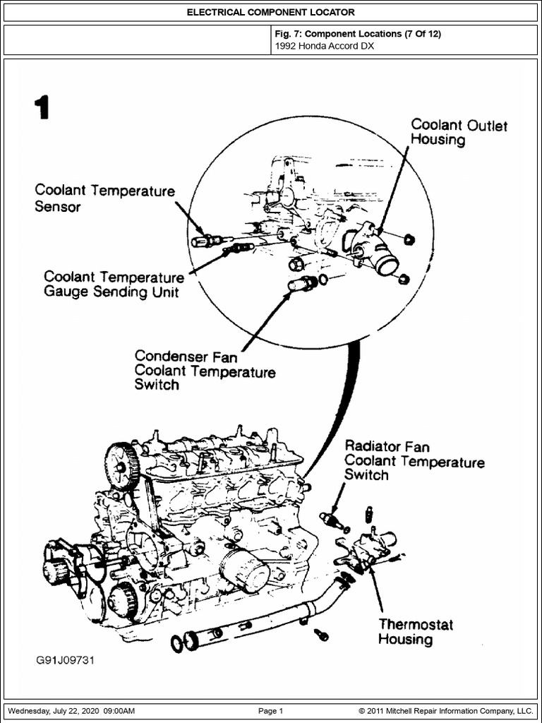 Component Locations (7 | PDF