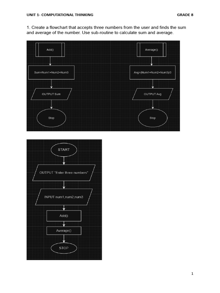 Computational Thinking Notes | PDF