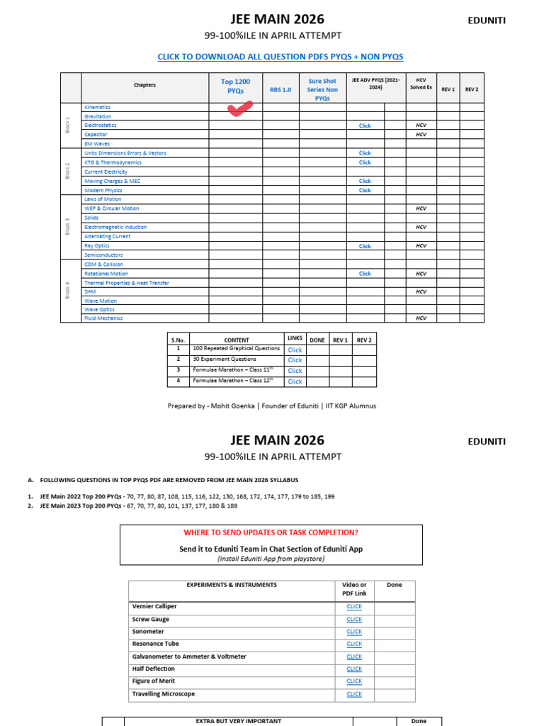 JEE 2026 April Planner Physics | PDF | Physics | Physical Phenomena
