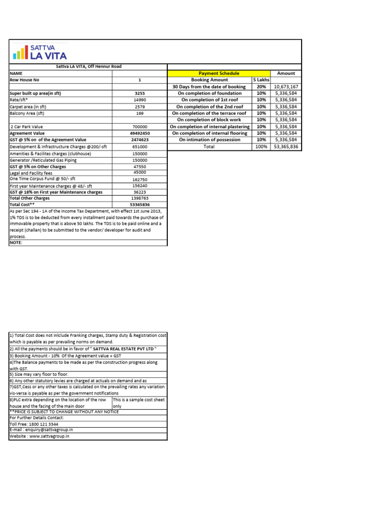 Sample Cost Sheet 3255 SQ FT | PDF | Taxes | Taxation