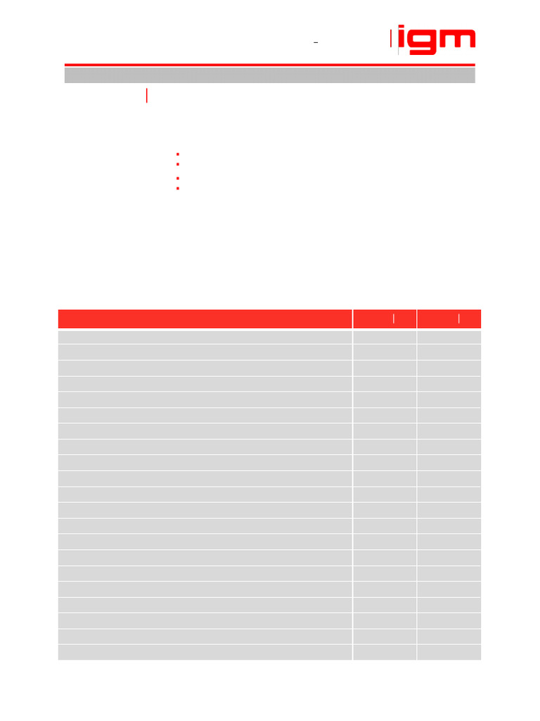 Module 1.1 Programming Basic | PDF | Computing