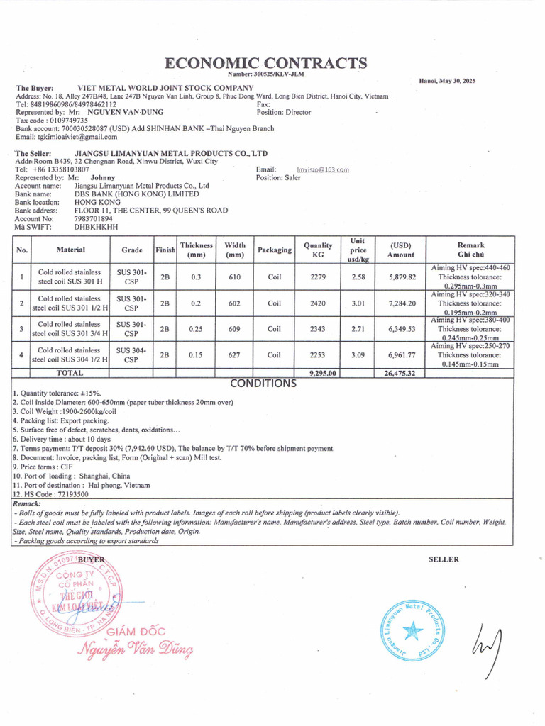 Sales Contract | PDF