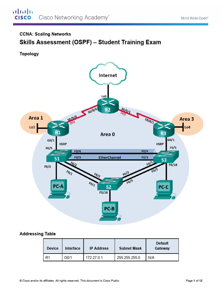ScaN Skills Assess - OSPF - Student TRNG - Exam | PDF