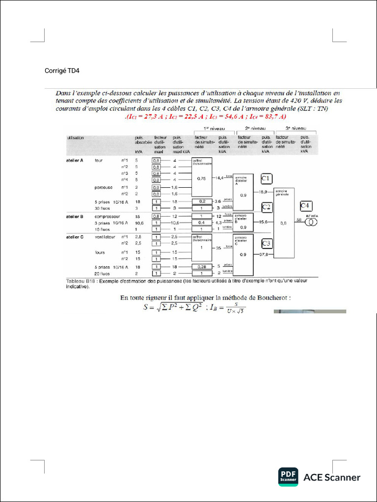 Corrigé TD3 Pu | PDF
