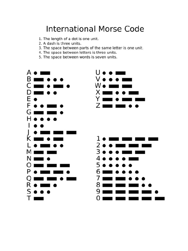 Morse Code | PDF