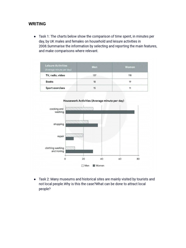 Final Test - Writing Test | PDF