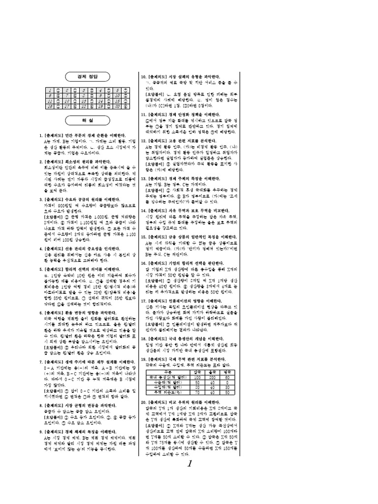 S Eco HSJ T17O2VJS | PDF