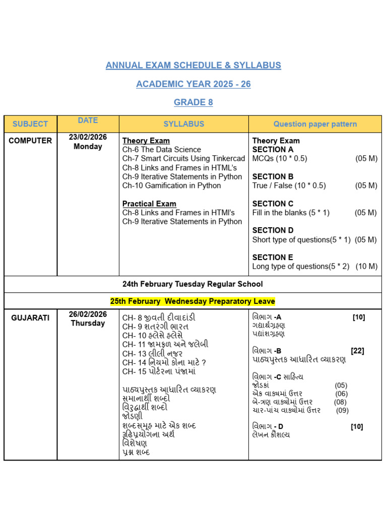 Annual Exam Schedule & Syllabus Academic Year 2025 - 26 Grade 8 | PDF ...