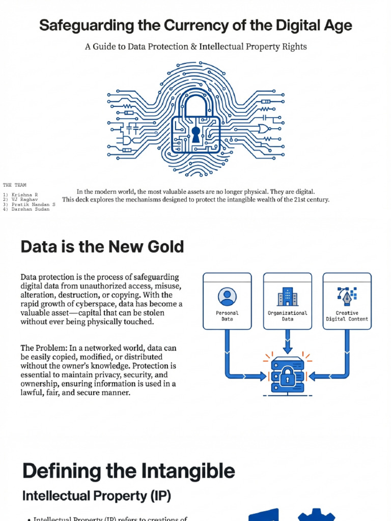 Intellectual Property and Digital Security | PDF
