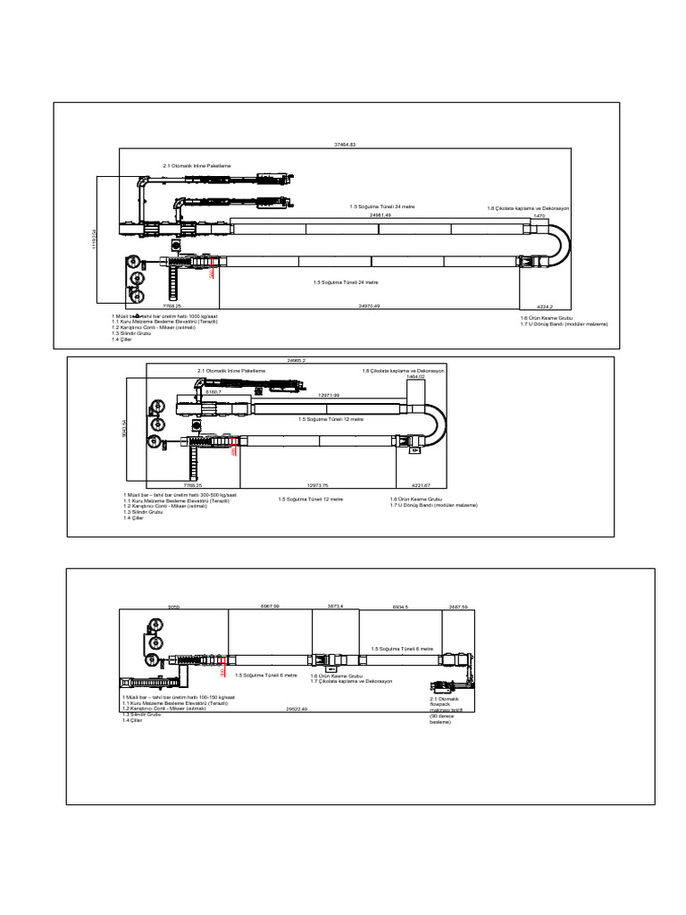 Samples of Production Line (100-500-1000KG) | PDF