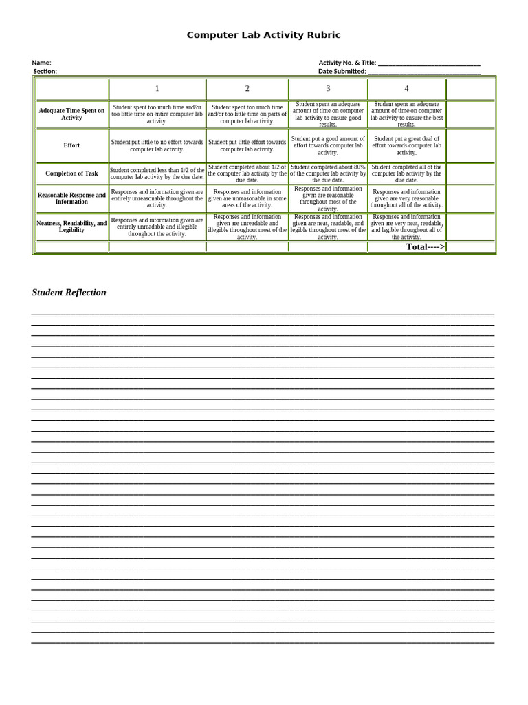 Template Rubric Computer Major | PDF | Written Communication