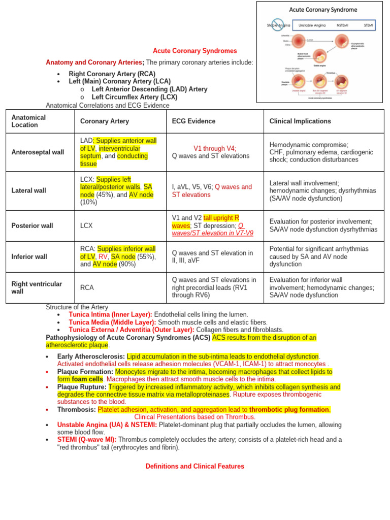Acute Coronary Syndromes | PDF | Myocardial Infarction | Atheroma