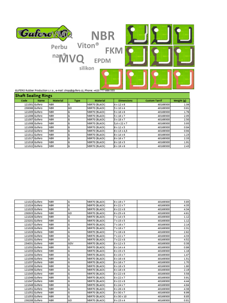 Catalog | PDF | Organic Compounds | Chemical Compounds