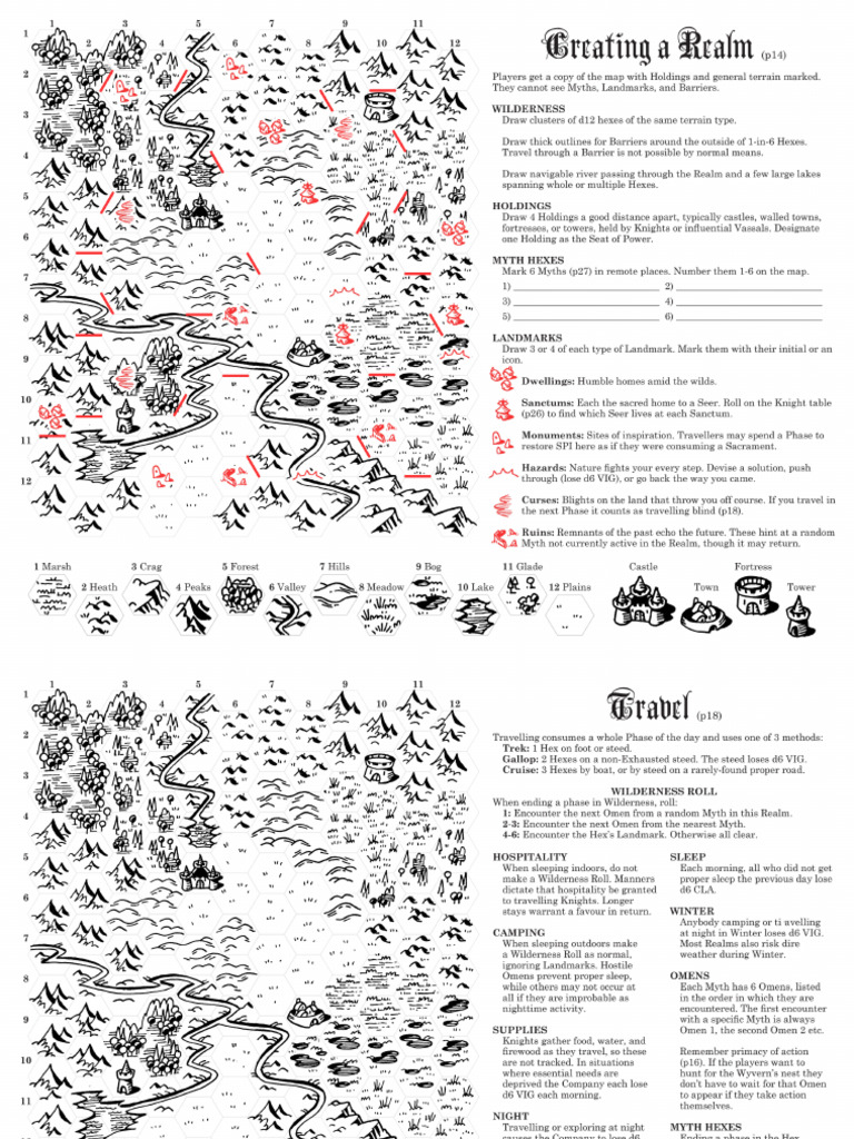 Mythic Bastionland Realm Sheets | PDF