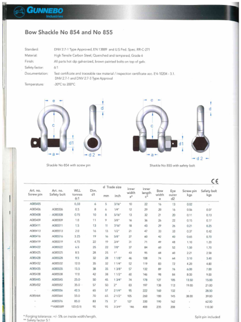 854 855 | PDF
