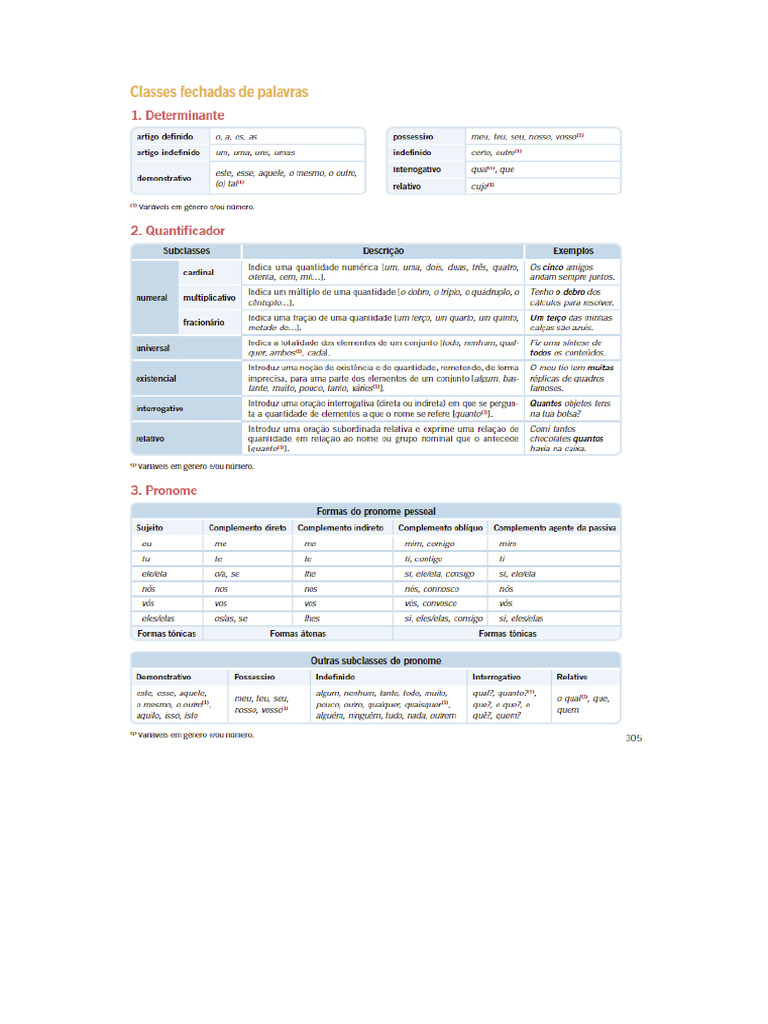 Gramatica | PDF
