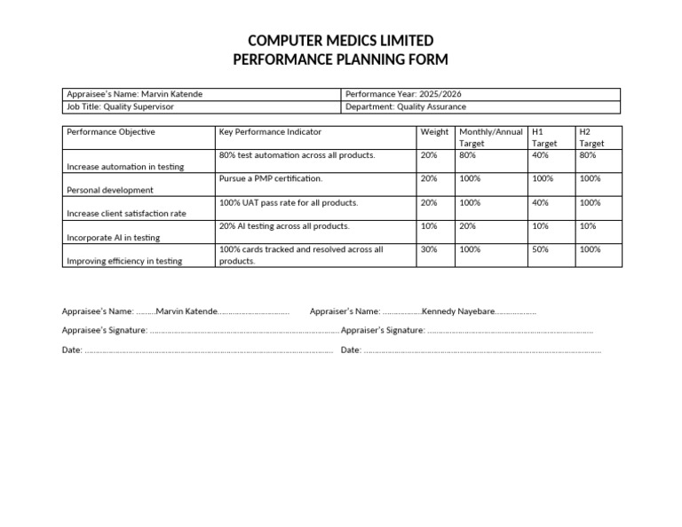 Performance Planning Form | PDF