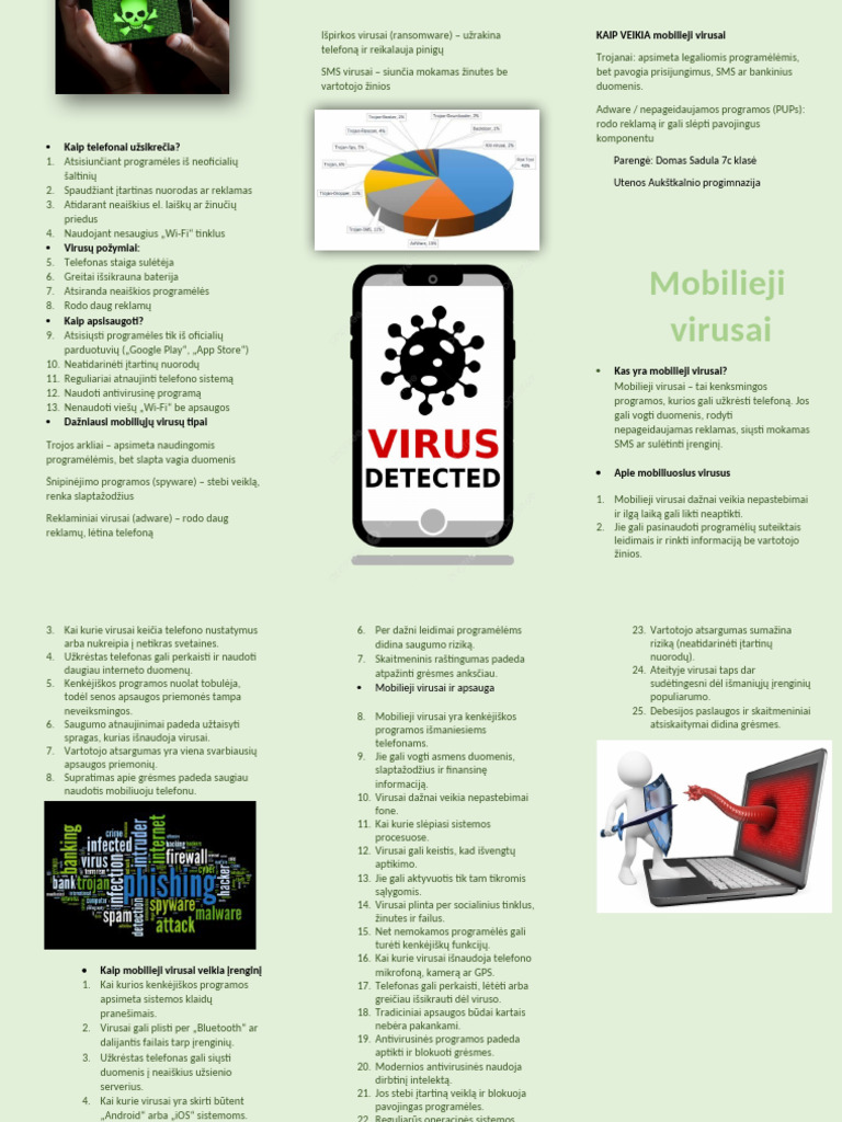 Testai Labai Geri Tinka Visiems Ir Mažiems | PDF