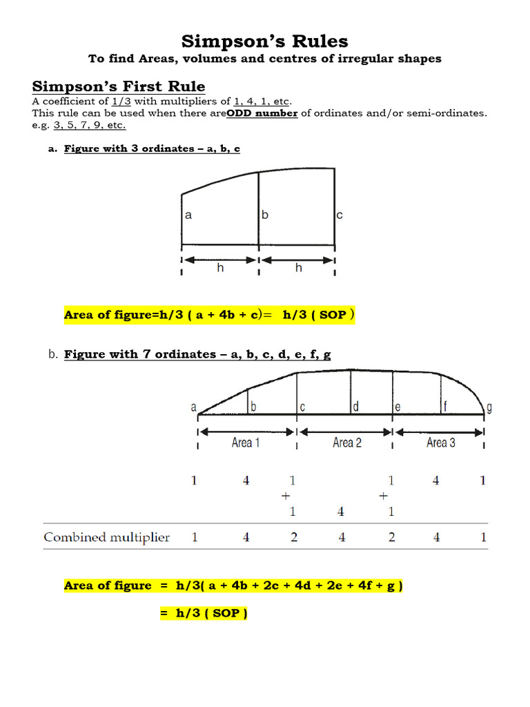 Simpson Rule New | PDF | Shipbuilding | Heavy Industry
