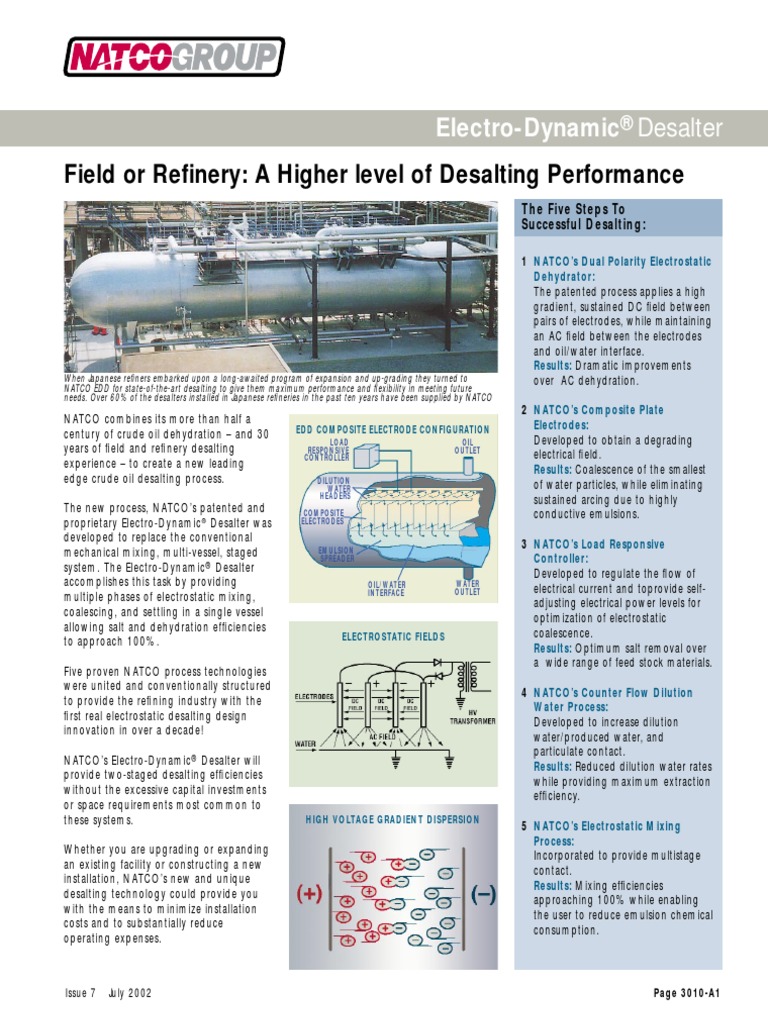 Electro Desalting PDF Electrostatics Electric Arc