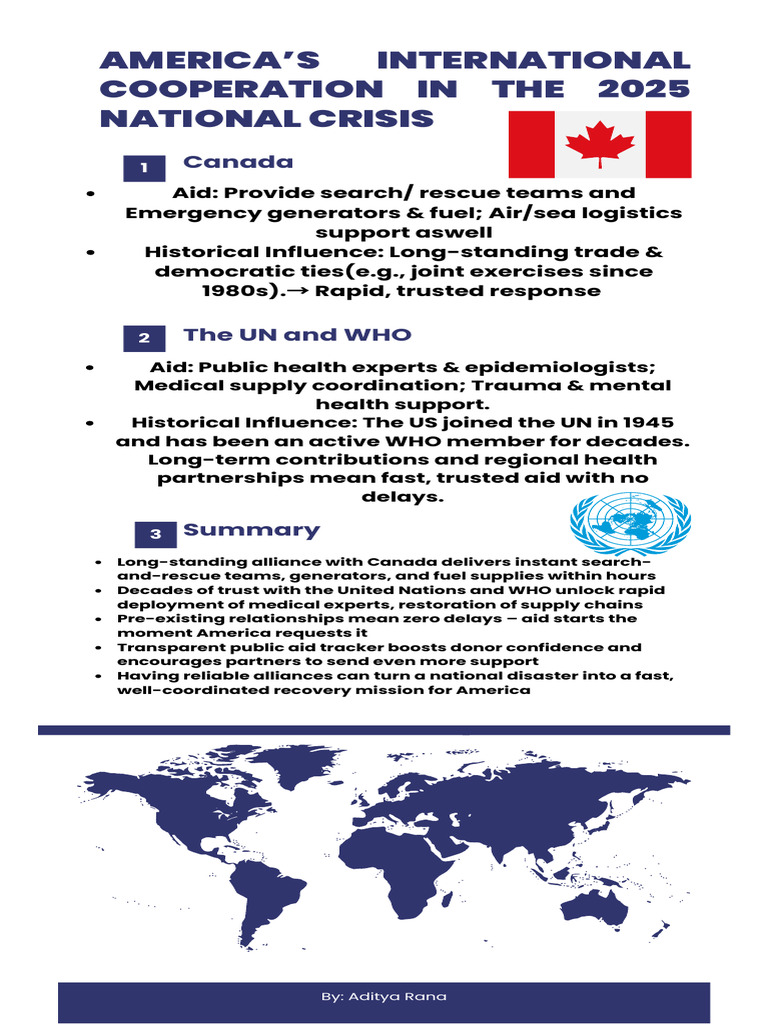 America'S International Cooperation in The 2025 National Crisis | PDF