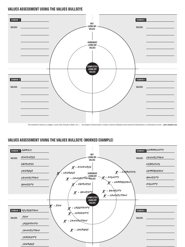 BC Worksheet Valuesbullseye | PDF