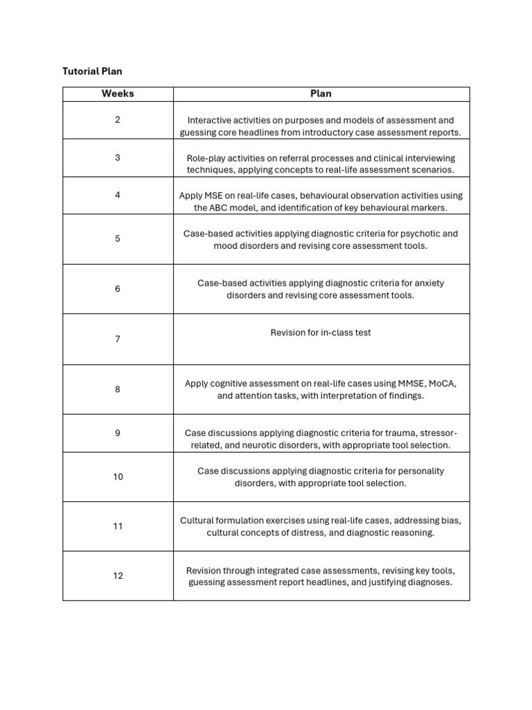Tutorial Plan | PDF