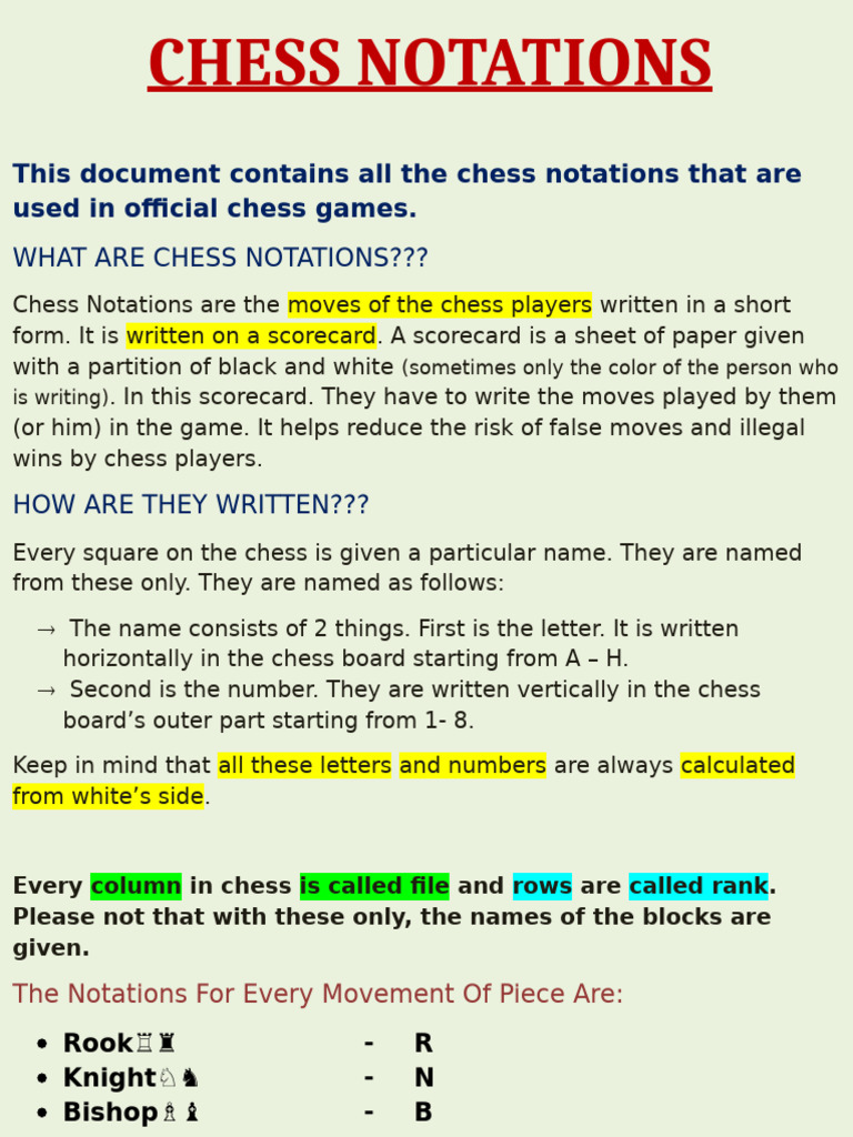 Chess Notations | PDF