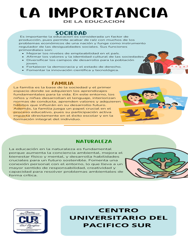 La Importancia de La Educacion | PDF