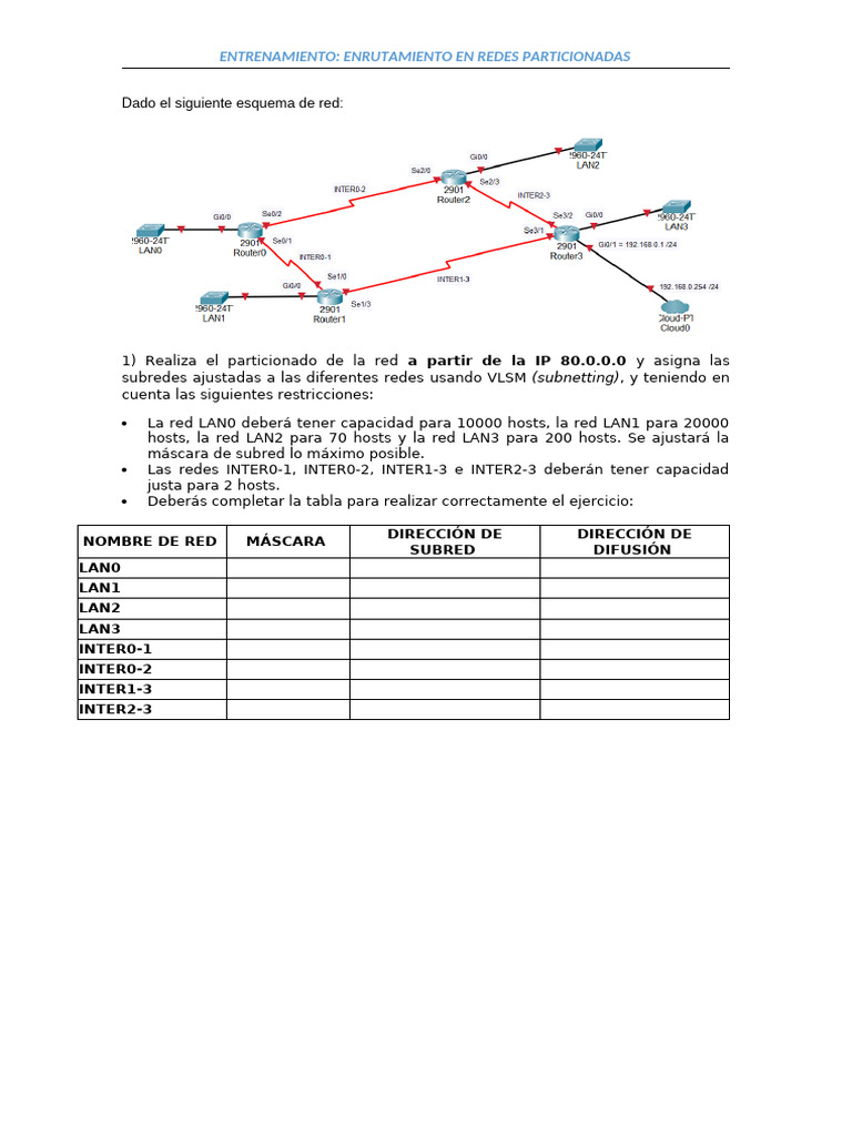 RL - Ut4 - Entrenamiento Routing Final | PDF | Enrutador (Computación ...