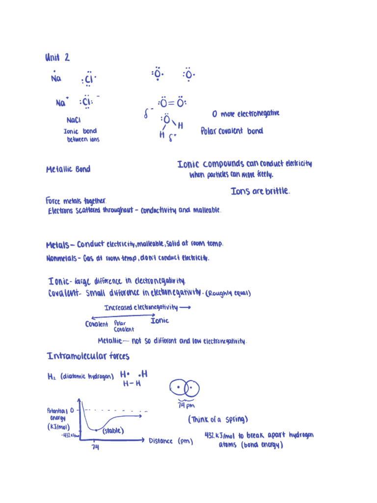 Molecular and Ionic Compound Structure and Properties - AP Chem | PDF ...