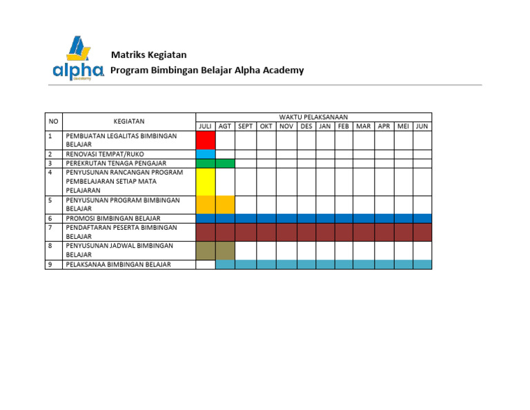 Matriks Kegiatan Alpha Academy | PDF
