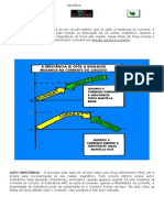 INDUTÂNCIA