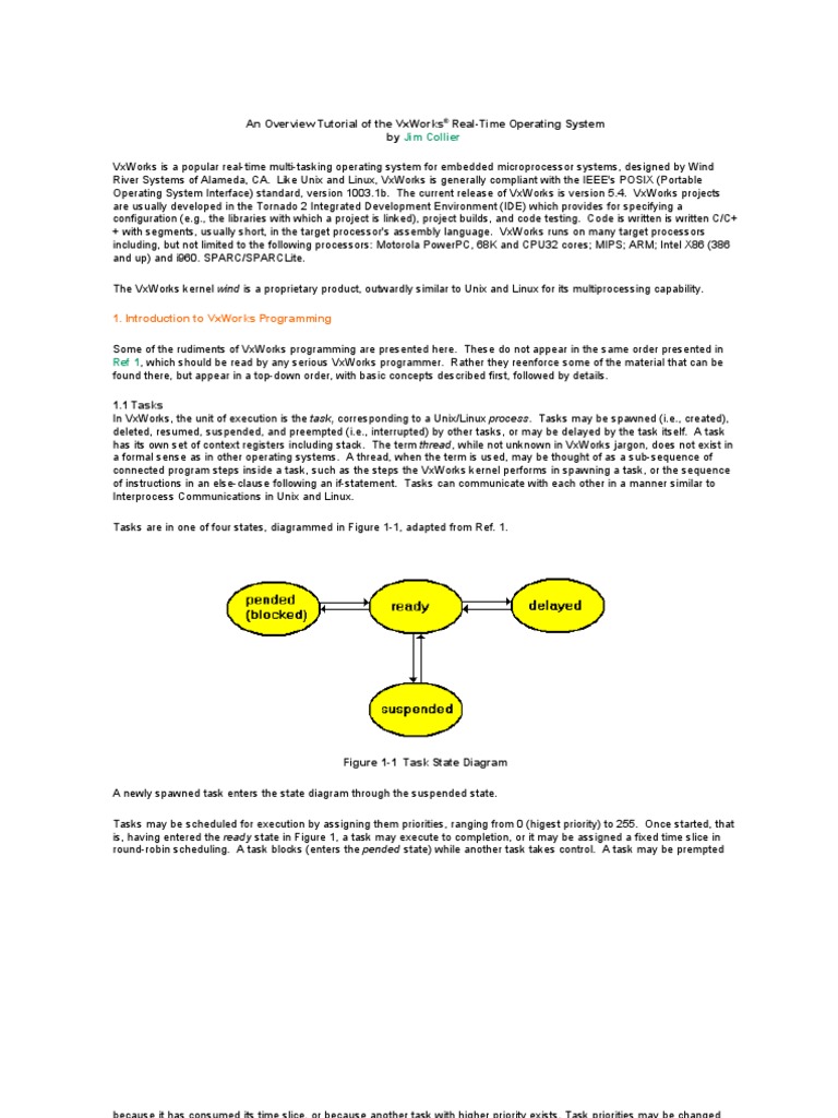 VxWorks - Real-Time Operating System | PDF | Integrated Development ...