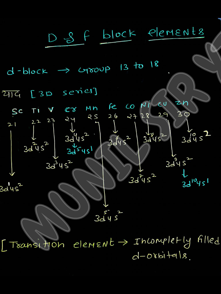 D and F Block Element | PDF