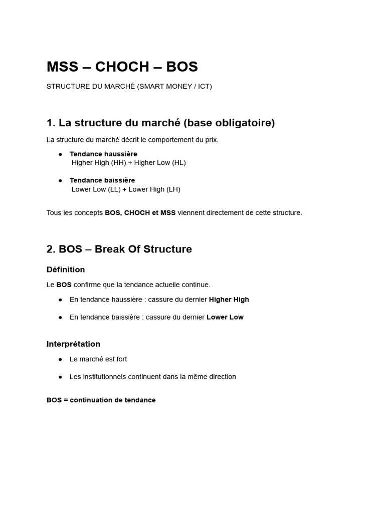 MSS, Choch, Bos | PDF