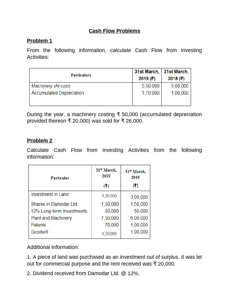 Cash Flow Problems Handout 1 | PDF | Depreciation | Equity (Finance)