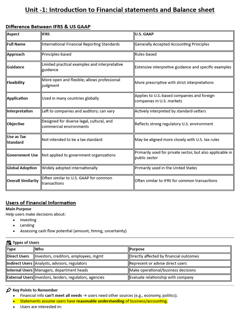 Part 1 Notes | PDF | Equity (Finance) | Balance Sheet