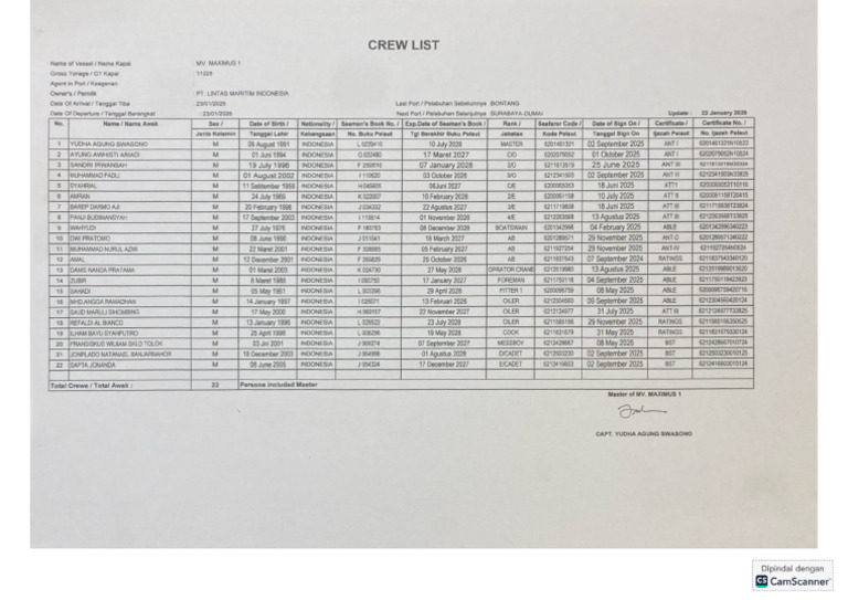 Crew List | PDF
