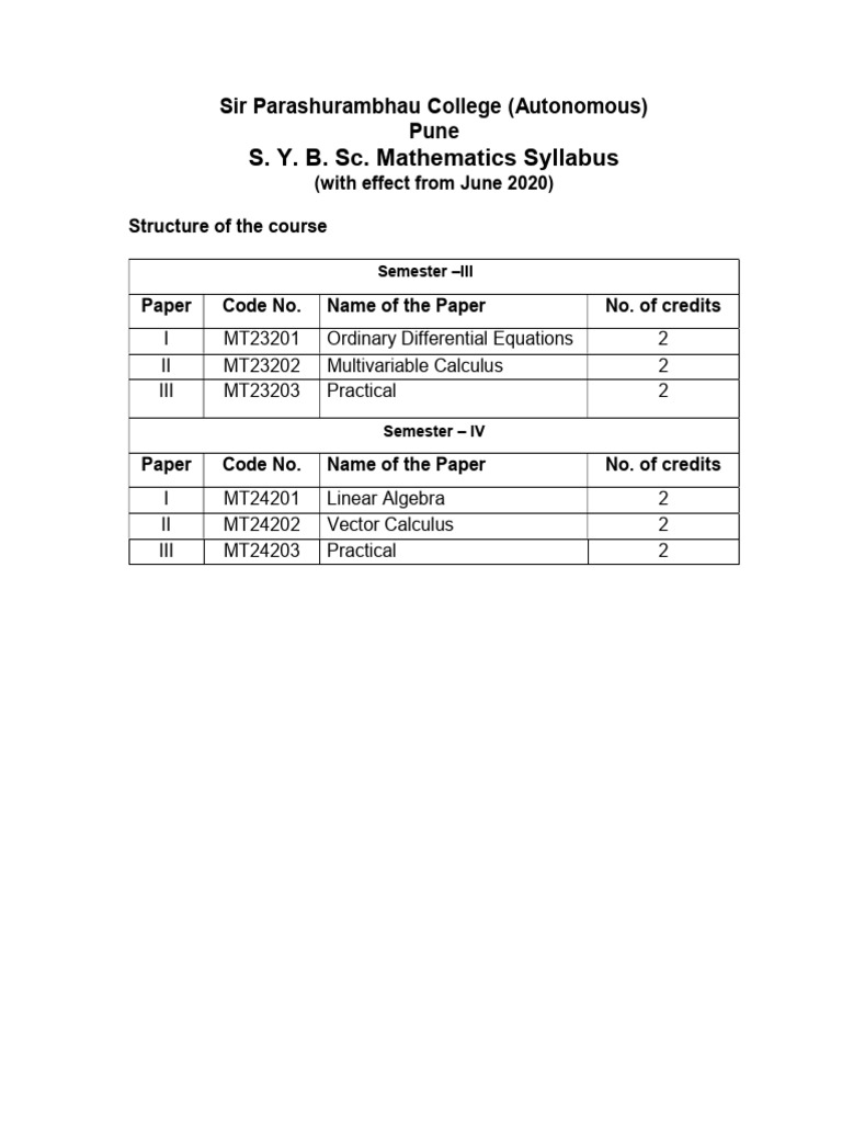 SYBSc Mathematics Syllabus 1 | PDF | Equations | Linear Map