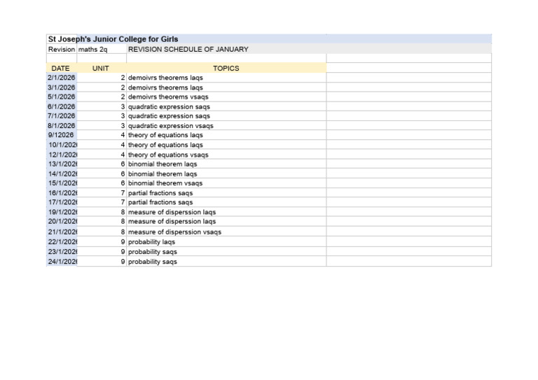Revision Schedule of January | PDF