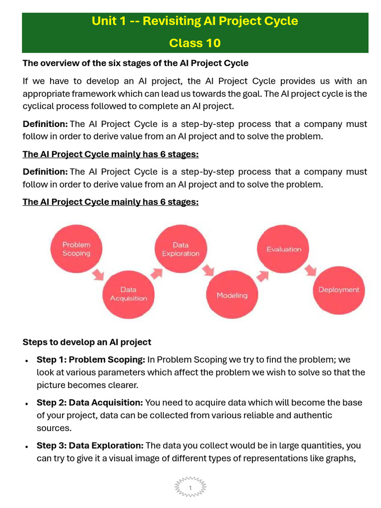 Revisit Ai Project Cycle and Ethical Frameworks Class 10 | PDF ...