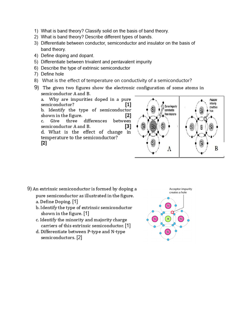 Exam Practice Questions of Solid | PDF