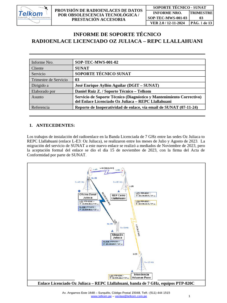 SOP-TEC-MWS-002_Enlace OZ Juliaca - REPC Llallahuani_Noviembre07_V2 ...