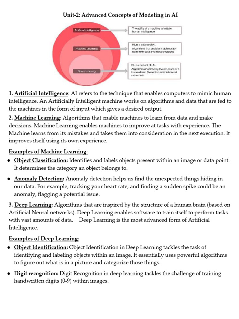 Class X Unit 2 Part-B (Modeling Concepts in AI) | PDF | Deep Learning ...